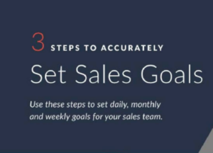 sales activity plan