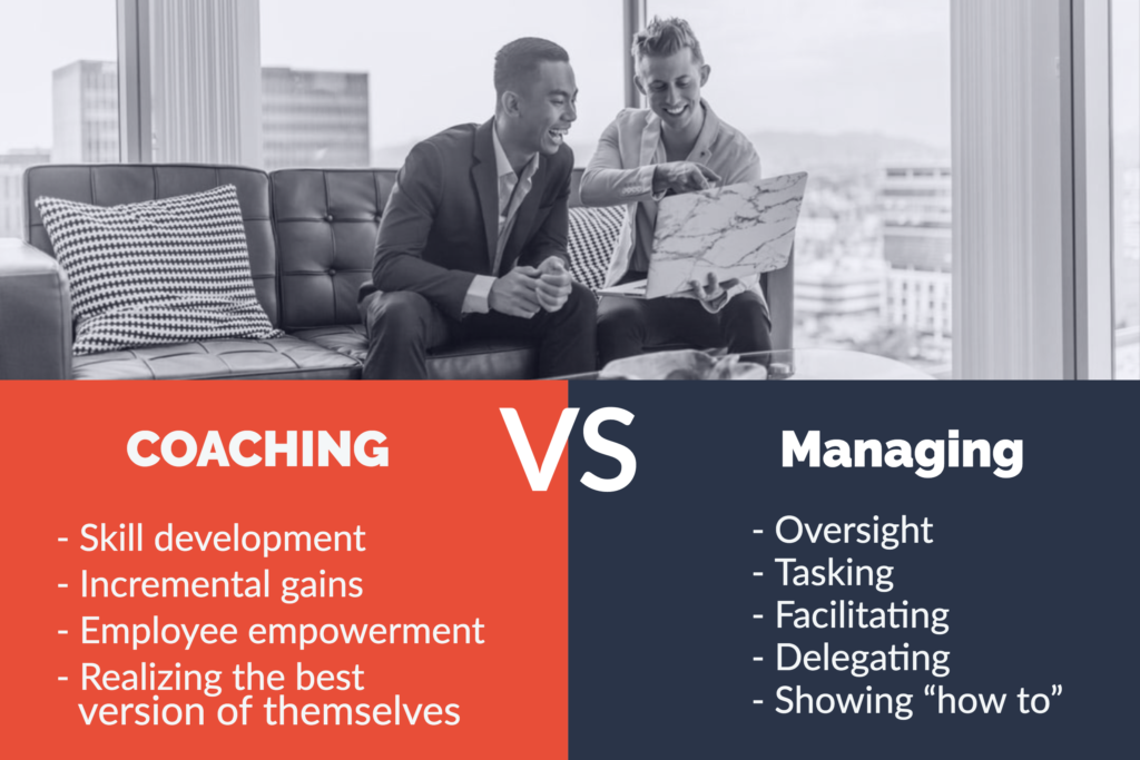 Sales Performance Coaching Methodology